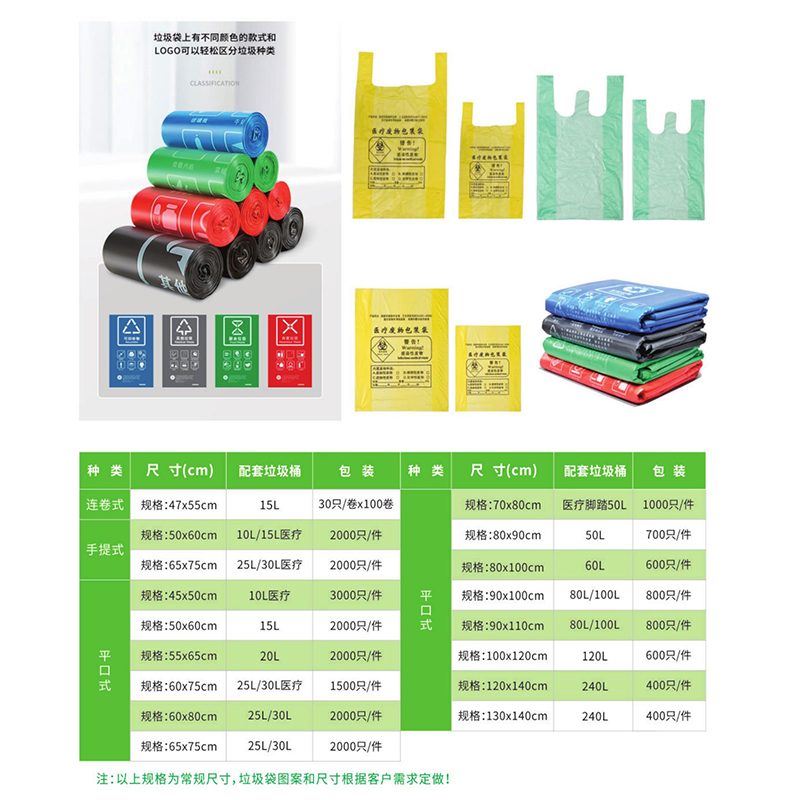 塑料垃（lā）圾袋
