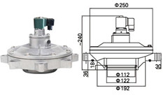 袋式係列淹沒電磁脈衝閥