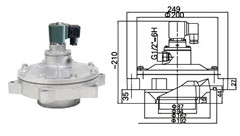袋式係列淹沒電磁脈衝閥
