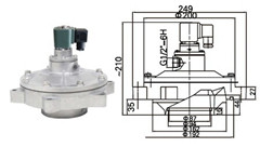 袋式係列淹沒電磁（cí）脈衝閥（fá）