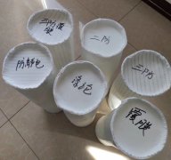 除塵布袋（dài）