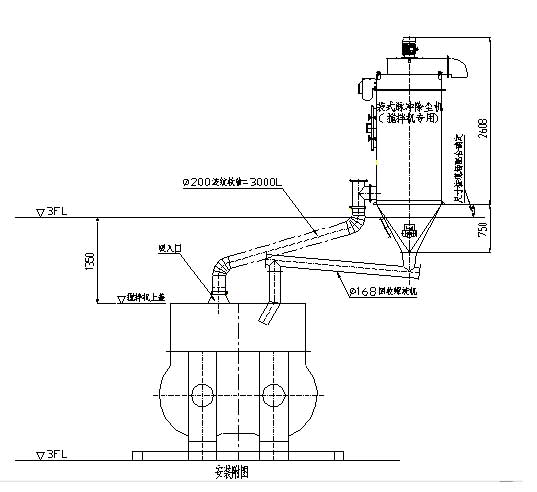 山西清徐商品混凝土攪拌站主機（jī）除塵（chén）器交付使用