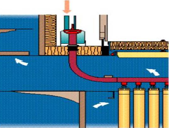 燃（rán）煤鍋（guō）爐（lú）布袋除塵器結構介紹
